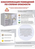 Комплект плакатов "Электробезопасность на объекте" - fgospostavki.ru - Смоленск