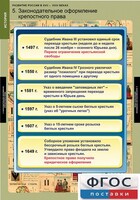 Комплект таблиц. История. Развитие России в XVII-XVIII веках. - fgospostavki.ru - Смоленск