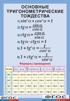 Таблица "Основные тригонометрические тождества. Формулы приведения" (винил) - fgospostavki.ru - Смоленск