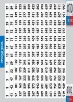 Таблица "Простые числа от 2 до 997" (винил) - fgospostavki.ru - Смоленск