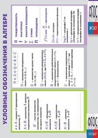 Таблица "Условные обозначения в алгебре" (винил) - fgospostavki.ru - Смоленск