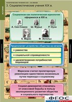 Комплект таблиц. История. Политические течения XVIII-XIX веков. - fgospostavki.ru - Смоленск