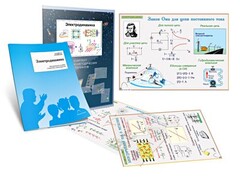 Комплект кодотранспарантов "Электродинамика" - fgospostavki.ru - Смоленск