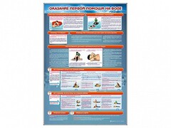 Стенд "Оказание первой помощи на воде" - fgospostavki.ru - Смоленск