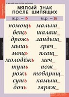 Комплект таблиц. Русский язык 3 класс. - fgospostavki.ru - Смоленск