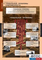 Комплект таблиц. История. Новейшая история. 9 класс. - fgospostavki.ru - Смоленск