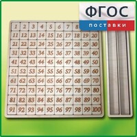 Дидактический набор "Цифры" - fgospostavki.ru - Смоленск