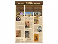 Стенд "История православной культуры" - fgospostavki.ru - Смоленск