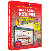 Наглядная история. История России XVII - XVIII веков. 7 класс - fgospostavki.ru - Смоленск