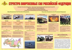 Плакат "Структура Вооруженных Сил Российской Федерации" - fgospostavki.ru - Смоленск