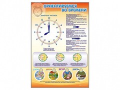 Стенд "Ориентируемся во времени" Вариант 1 - fgospostavki.ru - Смоленск