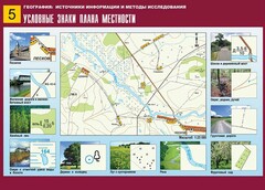 Таблица демонстрационная "Условные знаки плана местности" (винил 70*100) - fgospostavki.ru - Смоленск