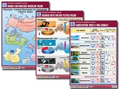 Комплект таблиц "Природа и население России" (10 таблиц, А1, ламинированные) - fgospostavki.ru - Смоленск