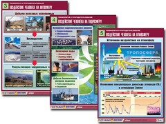 Комплект таблиц "Геоэкология и природопользование" (8 таблиц, формат А1, ламинированные) - fgospostavki.ru - Смоленск