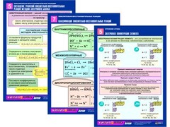Комплект таблиц по химии раздаточные "Окислительно-восстановительные реакции" (цветные, ламинированные, А4, 8 штук) - fgospostavki.ru - Смоленск