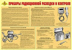 Плакат "Приборы радиационной разведки и контроля" - fgospostavki.ru - Смоленск