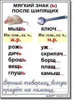 Комплект таблиц по русскому языку для начальной школы. Русский язык 3 класс - fgospostavki.ru - Смоленск