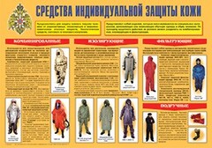 Плакат "Средства индивидуальной защиты кожи" - fgospostavki.ru - Смоленск