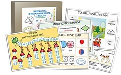 Комплект таблиц "Математика в начальной школе 1-4 класс" - fgospostavki.ru - Смоленск
