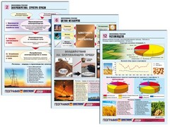 Комплект таблиц по географии "Экономика России" раздаточные (цветные, ламинированные, А4, 16 штук) - fgospostavki.ru - Смоленск