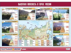 Таблица демонстрационная "Высотная поясность в горах России" (винил 70*100) - fgospostavki.ru - Смоленск