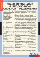 Комплект таблиц. Русский язык 9 класс - fgospostavki.ru - Смоленск