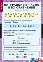 Комплект таблиц. Математика 5 класс. - fgospostavki.ru - Смоленск