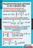 Комплект таблиц. Алгебра 8 класс. - fgospostavki.ru - Смоленск