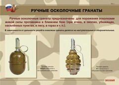 Комплект плакатов "Ручные гранаты" - fgospostavki.ru - Смоленск
