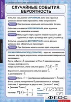 Комплект таблиц. Теория вероятностей и математическая статистика. - fgospostavki.ru - Смоленск