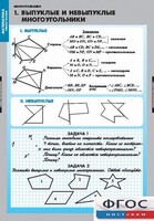 Комплект таблиц. Математика. Многоугольники. - fgospostavki.ru - Смоленск