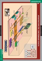 Комплект таблиц. Информатика и ИКТ 8-9 классы (7-9 классы) - fgospostavki.ru - Смоленск