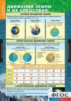 Комплект таблиц. География. Начальный курс 6 класс. - fgospostavki.ru - Смоленск