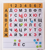 Магнитная доска "Фонетические шахматы" - fgospostavki.ru - Смоленск