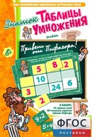 Знаток таблицы умножения - fgospostavki.ru - Смоленск