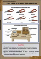 Комплект таблиц. Технология. Электротехнические работы. - fgospostavki.ru - Смоленск