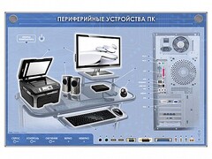 Электрифицированный информационный стенд-тренажер "Периферийные устройства персонального компьютера" с функцией контроля и обучения - fgospostavki.ru - Смоленск