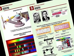Комплект таблиц "Квантовая физика" (10 таблиц, формат А1, ламинированные) - fgospostavki.ru - Смоленск