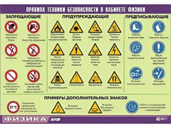 Таблица демонстрационная "Правила техники безопасности в кабинете физики" (винил 100x140) - fgospostavki.ru - Смоленск