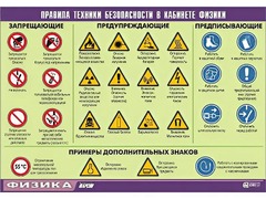 Таблица демонстрационная "Правила техники безопасности в кабинете физики" (винил 70x100) - fgospostavki.ru - Смоленск