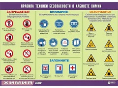 Таблица демонстрационная "Правила техники безопасности в кабинете химии" (винил 100х140) - fgospostavki.ru - Смоленск