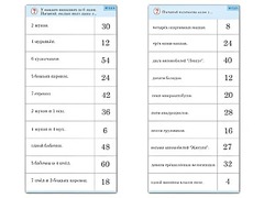Комплект карточек (10)  "Обучающий калейдоскоп. Умножение на 3, 4 и 6" - fgospostavki.ru - Смоленск