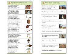 Комплект карточек (10) "Обучающий калейдоскоп. Страницы истории" - fgospostavki.ru - Смоленск