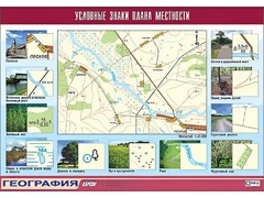 Таблица демонстрационная "Условные знаки плана местности" (винил 100*140) - fgospostavki.ru - Смоленск