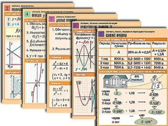 Комплект таблиц по всему курсу алгебры (50 штук, А1, полноцветные, ламинированные) - fgospostavki.ru - Смоленск
