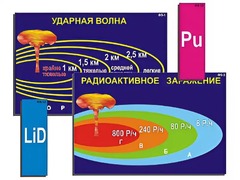 Модель-аппликация "Ядерное оружие" (ламинированная) - fgospostavki.ru - Смоленск