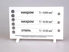 Прибор для демонстрации зависимости сопротивления проводника от его длины, сечения и материала - fgospostavki.ru - Смоленск