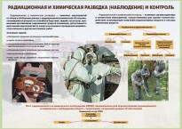 Комплект плакатов "Радиационная и химическая защита" - fgospostavki.ru - Смоленск