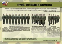 Комплект плакатов "Строевая подготовка" - fgospostavki.ru - Смоленск