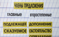 Набор магнитных карточек "Члены предложения" (фон жёлтый) - fgospostavki.ru - Смоленск